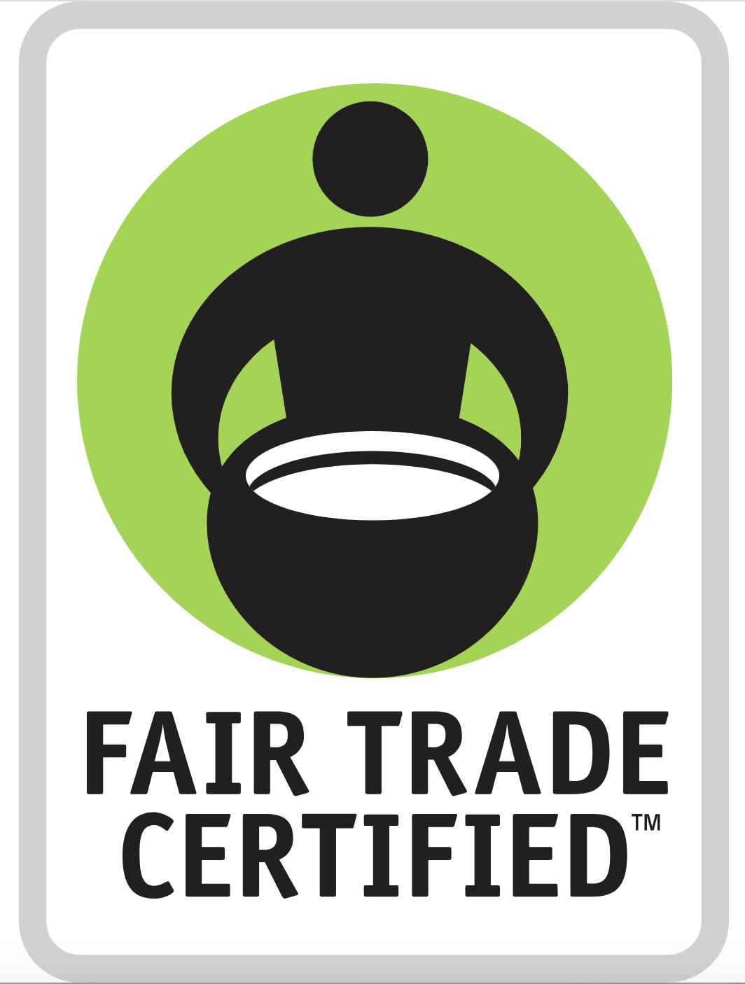 Defining Fair Trade & Why it Matters